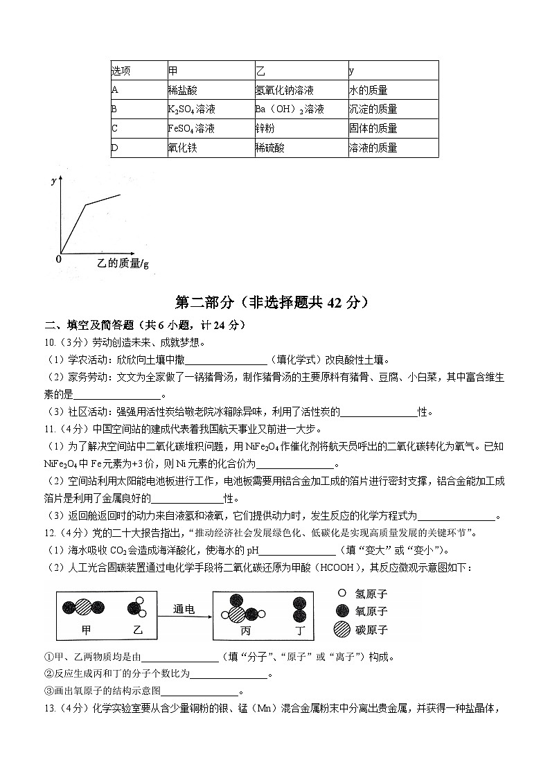 2023年陕西省宝鸡市陈仓区初中学业水平考试(II)化学试题03