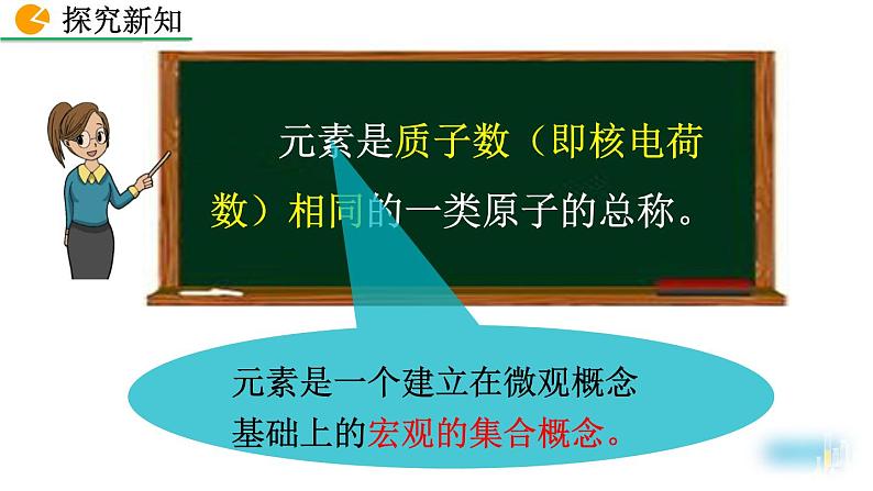 初中化学人教版九年级上册教学课件 第三单元 物质构成的奥秘 课题3 元素第7页