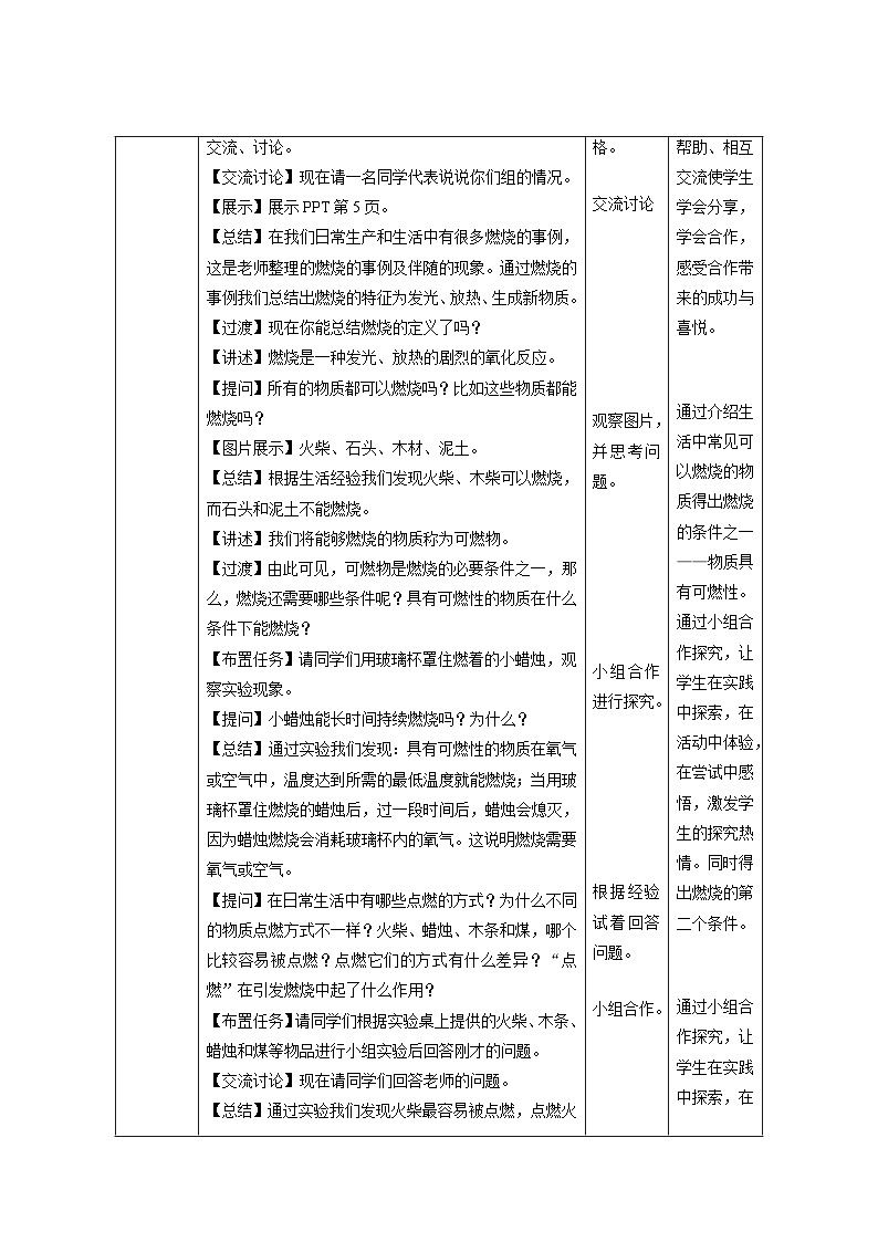 【上教版九年级化学上册】《常见的化学反应——燃烧》第1课时示范公开课教案02