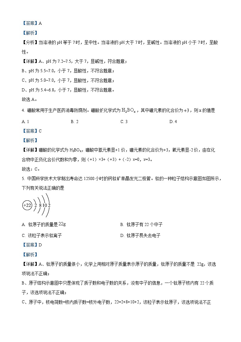 精品解析:2023年山西省运城市部分学校初中学业水平模拟化学试题(解析版)第2页