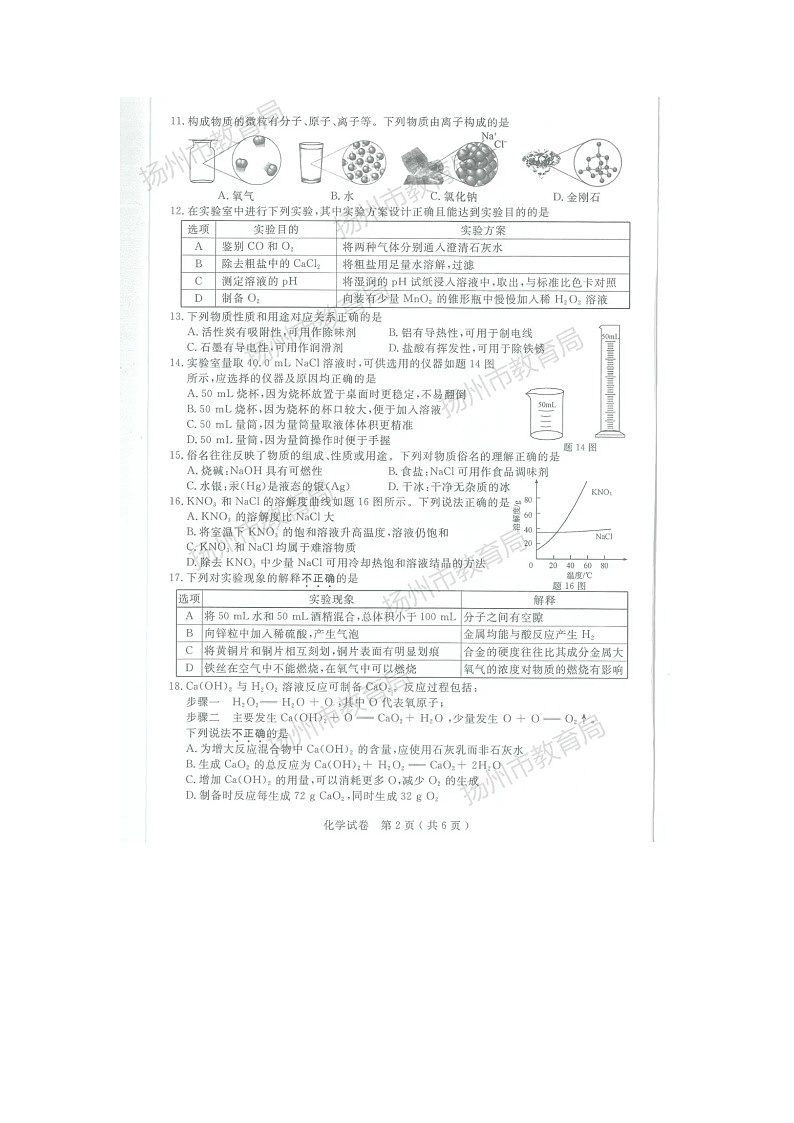 2023年江苏省扬州市中考化学真题(无答案)02