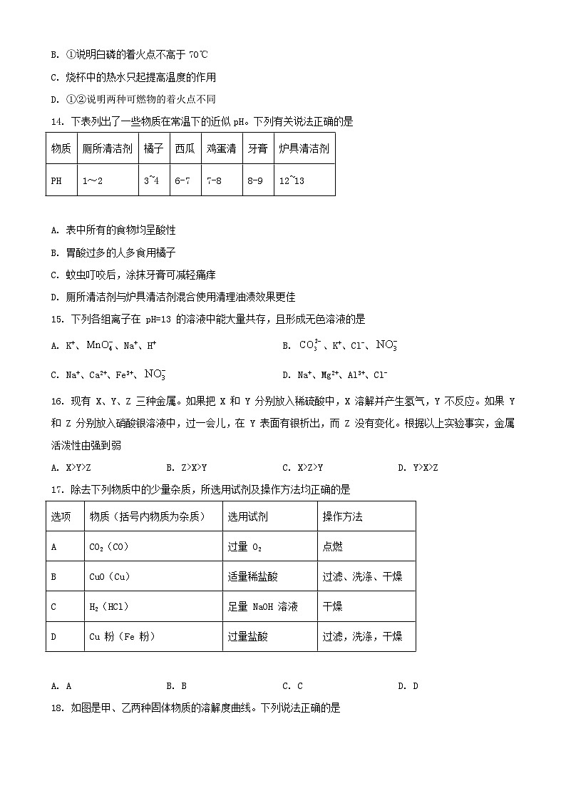 _2022年黑龙江鸡西朝鲜族学校中考化学真题及答案03