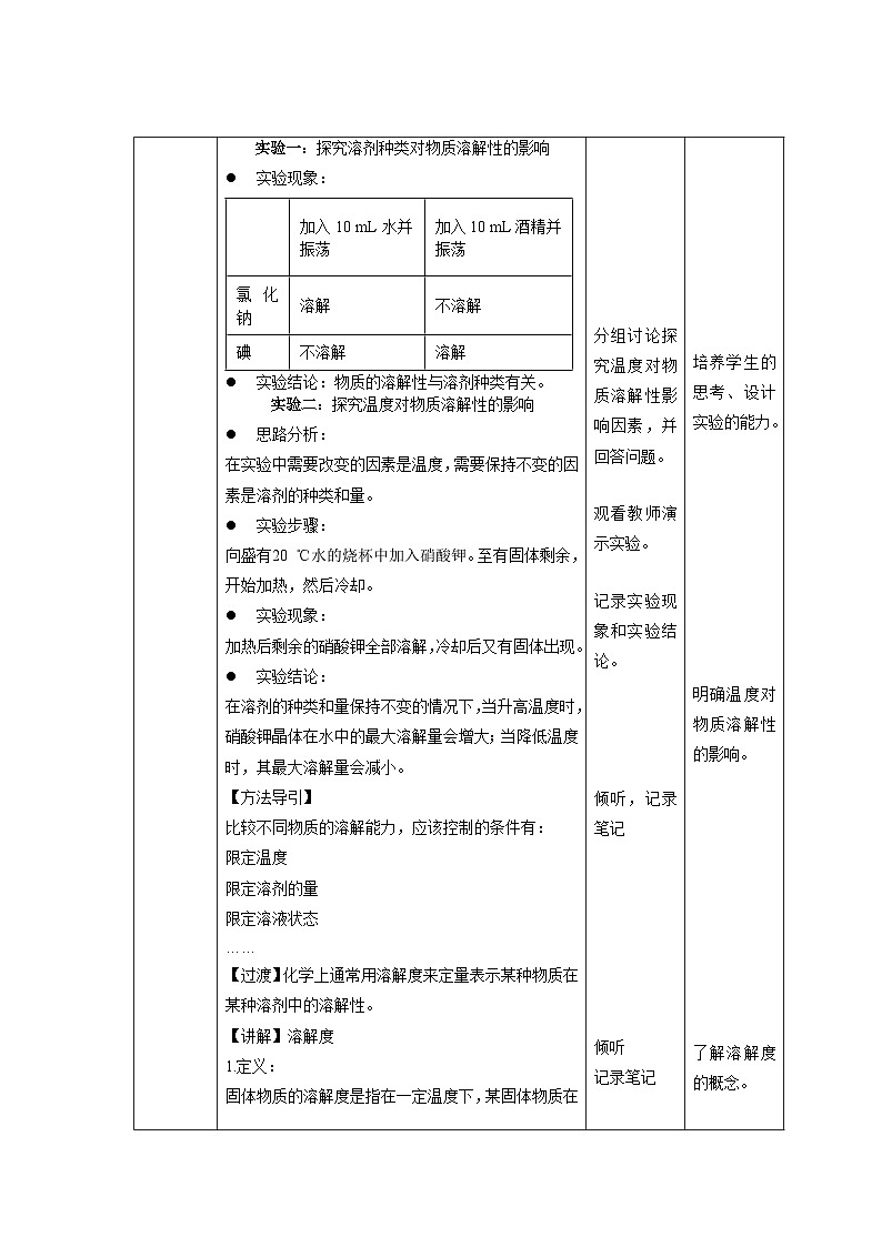 鲁教版九年级化学下册《海水晒盐》第2课时示范公开课教案第2页