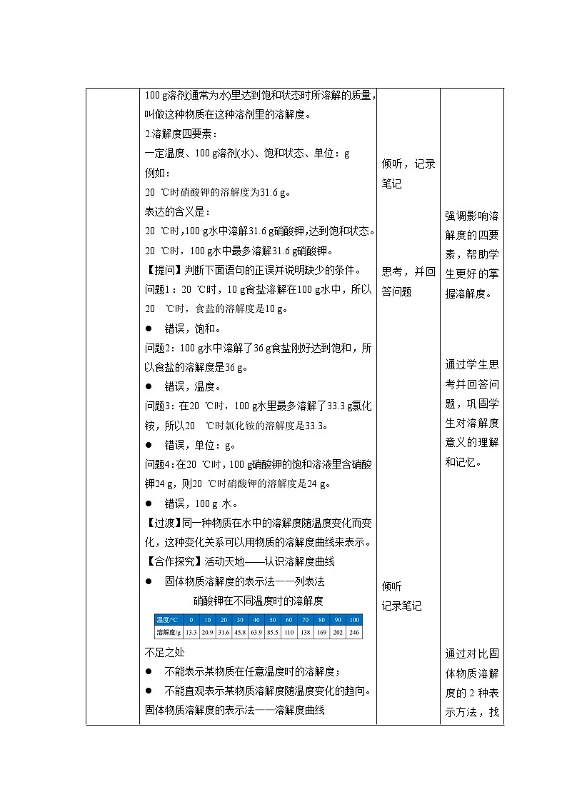 鲁教版九年级化学下册《海水晒盐》第2课时示范公开课教案第3页