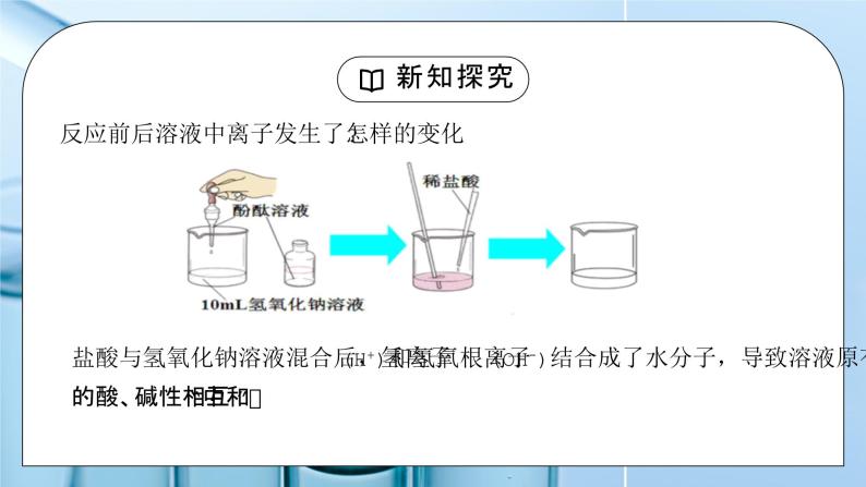 人教版九年级化学下册第三单元《常见的酸和碱-酸和碱的中和反应1》PPT课件07