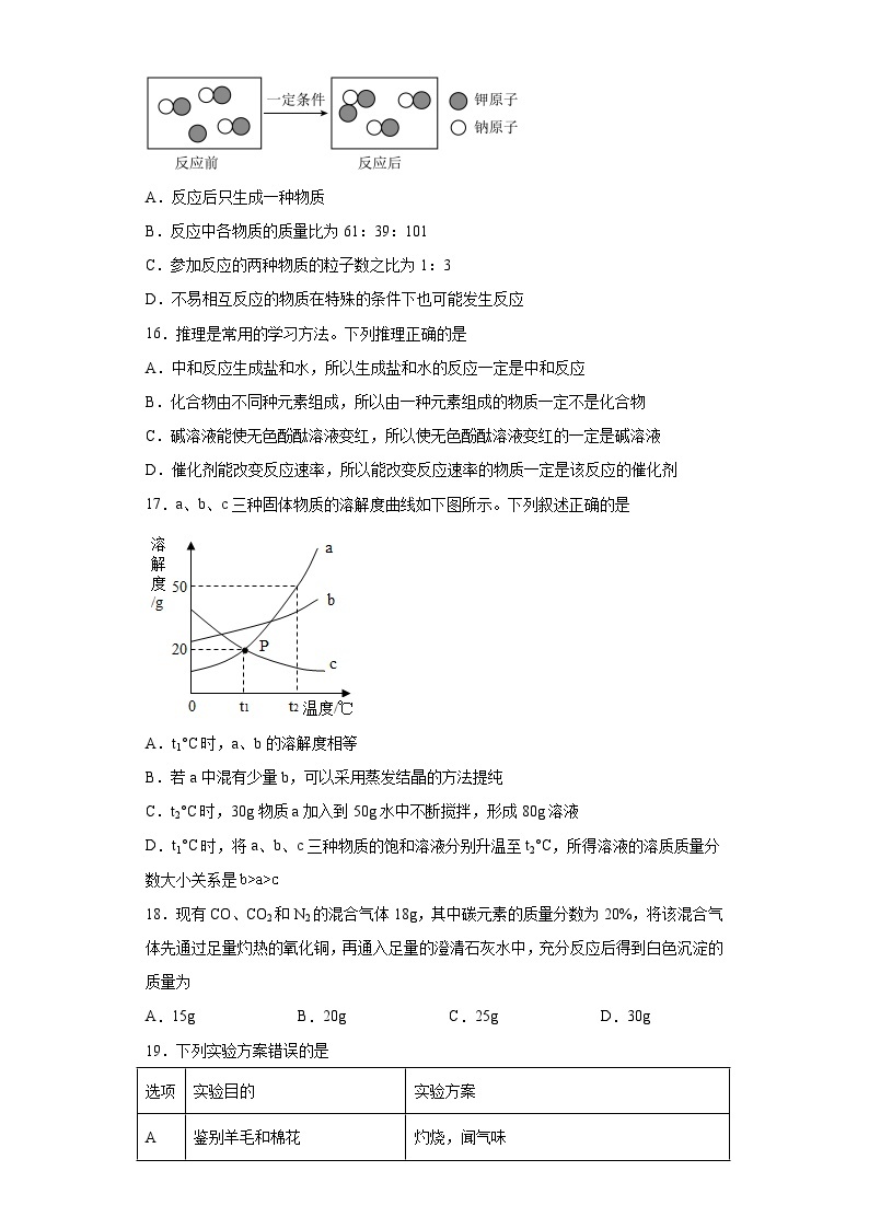 2023年广西南宁市中考一模化学试题（含解析）03