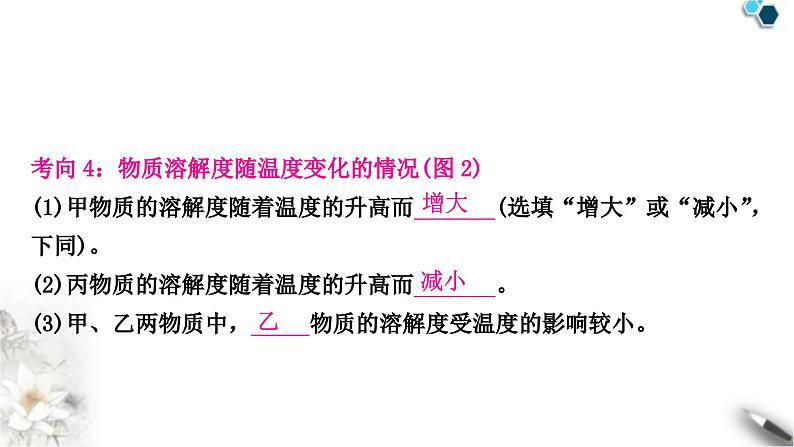 人教版中考化学复习重难突破9溶解度及溶解度曲线练习课件第8页