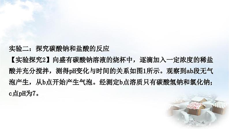 人教版中考化学复习第十一单元盐化肥练习课件第6页