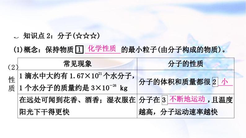 人教版中考化学复习第三单元物质构成的奥秘教学课件04