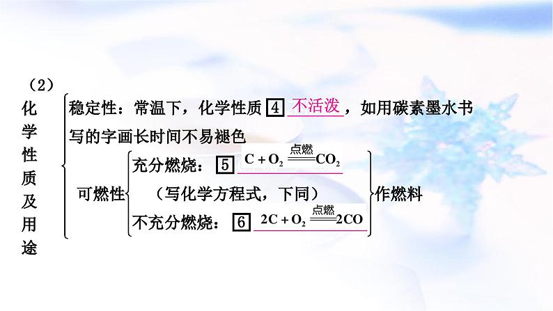 人教版中考化学复习第六单元碳和碳的氧化物教学课件第5页