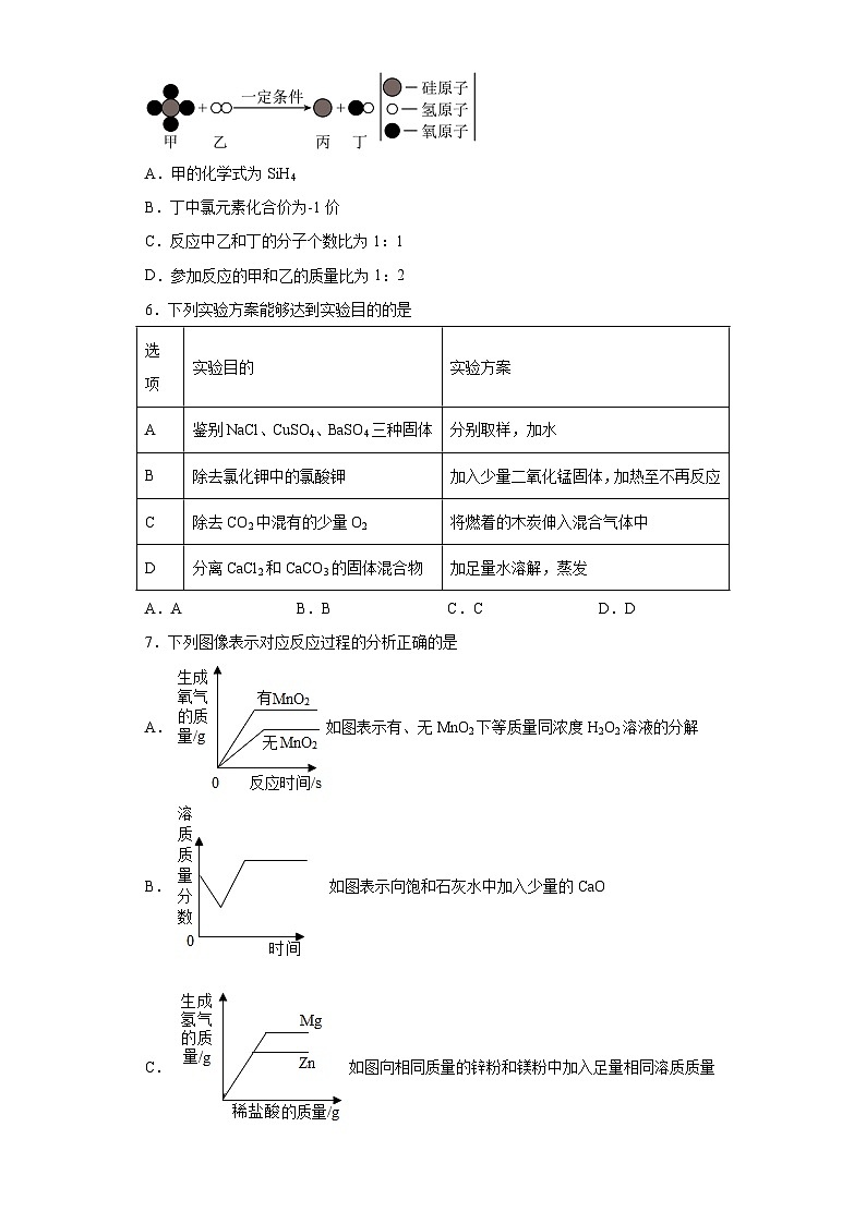 2023年河北省衡水市桃城区中考三模化学试题(含解析)02