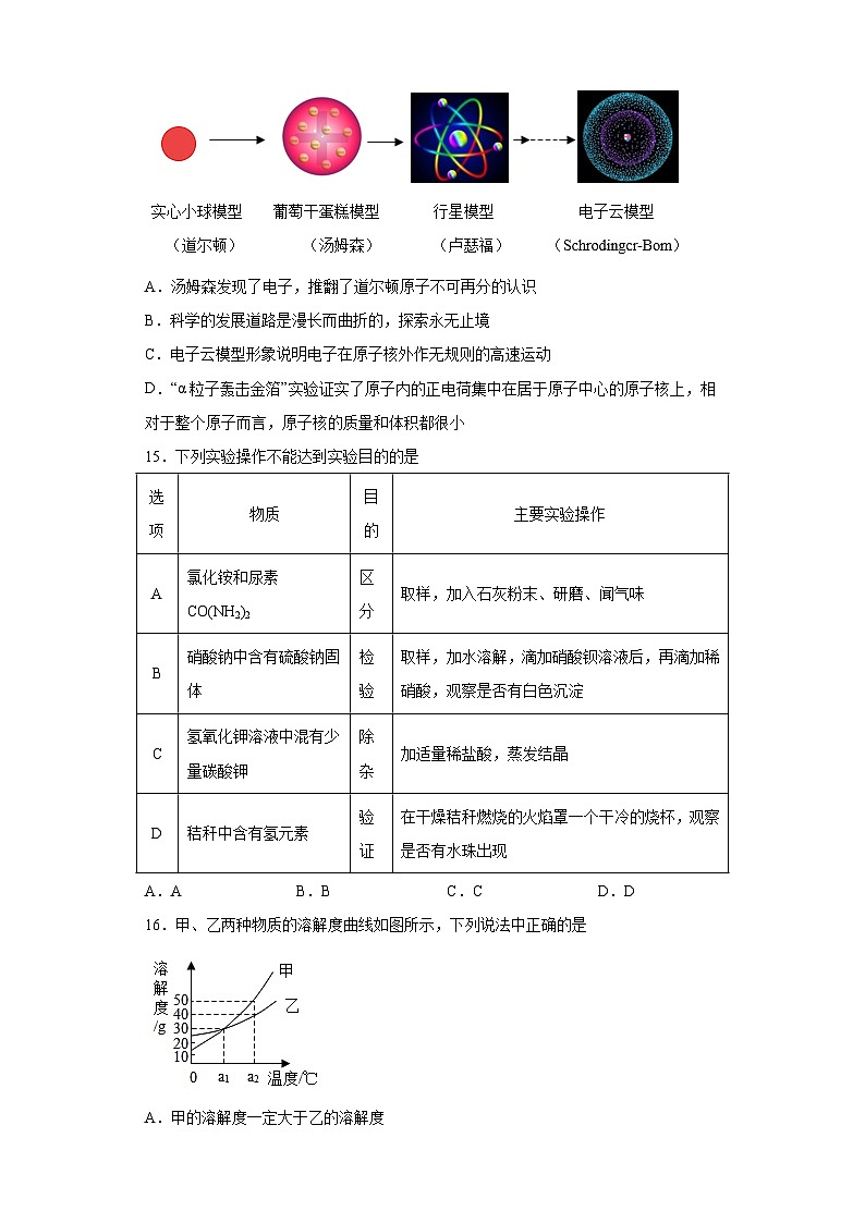 2023年山东省青岛市市南区中考二模化学试题(含解析)第3页