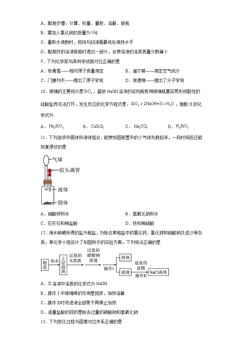 2023年河南省许昌市鄢陵县中考二模化学试题(含解析)02