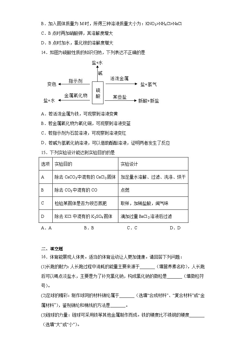 2023年湖南省娄底市新化县中考三模化学试题(含解析)第3页