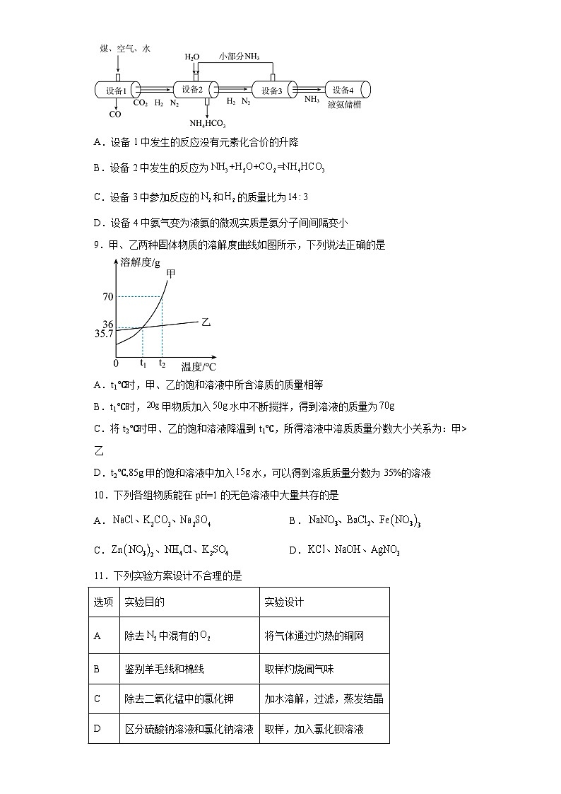 2023年河南省新乡市封丘县中考三模化学试题(含解析)第2页