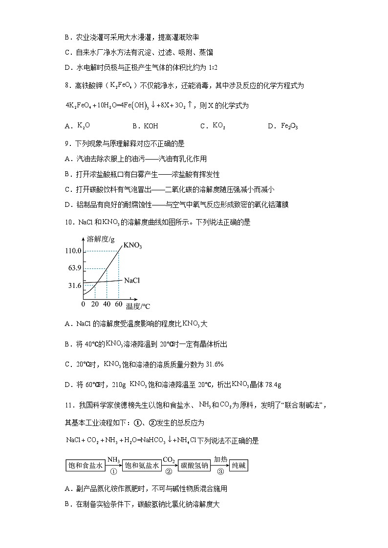 2023年河南省洛阳市中考三模化学试题(含解析)第2页