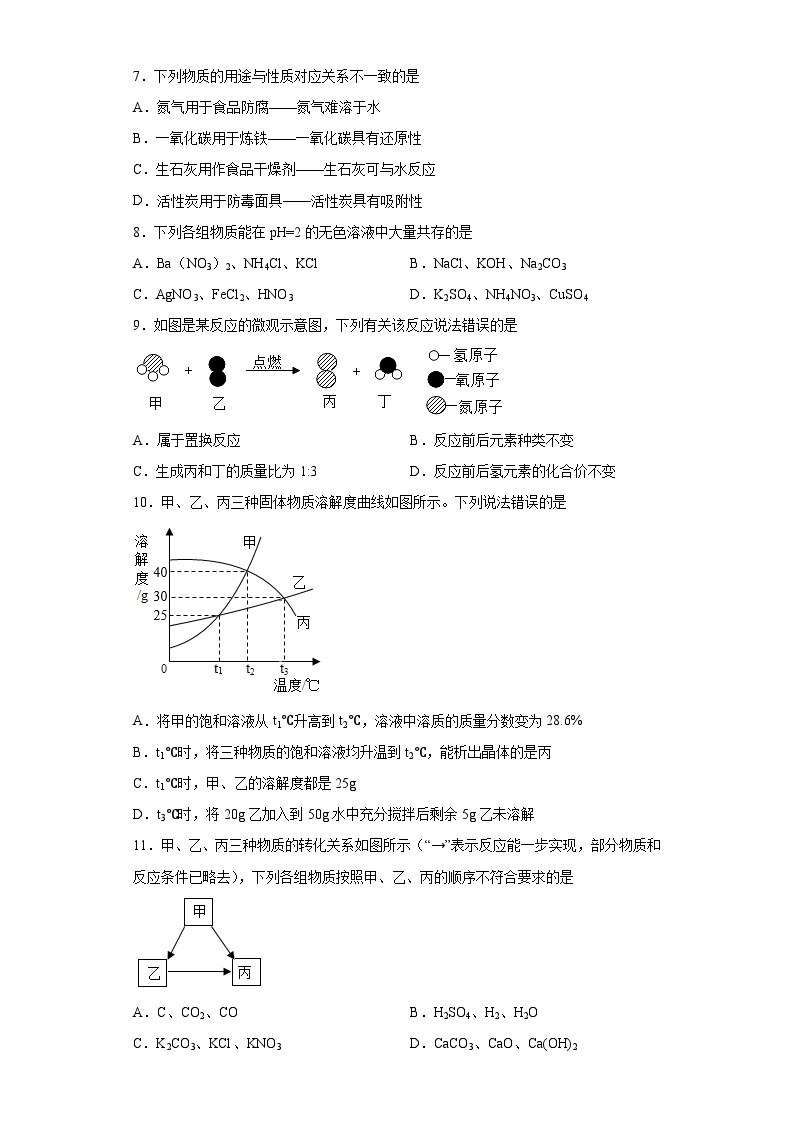 2023年黑龙江省绥化市肇东市八校联考中考三模化学试题（含解析）02