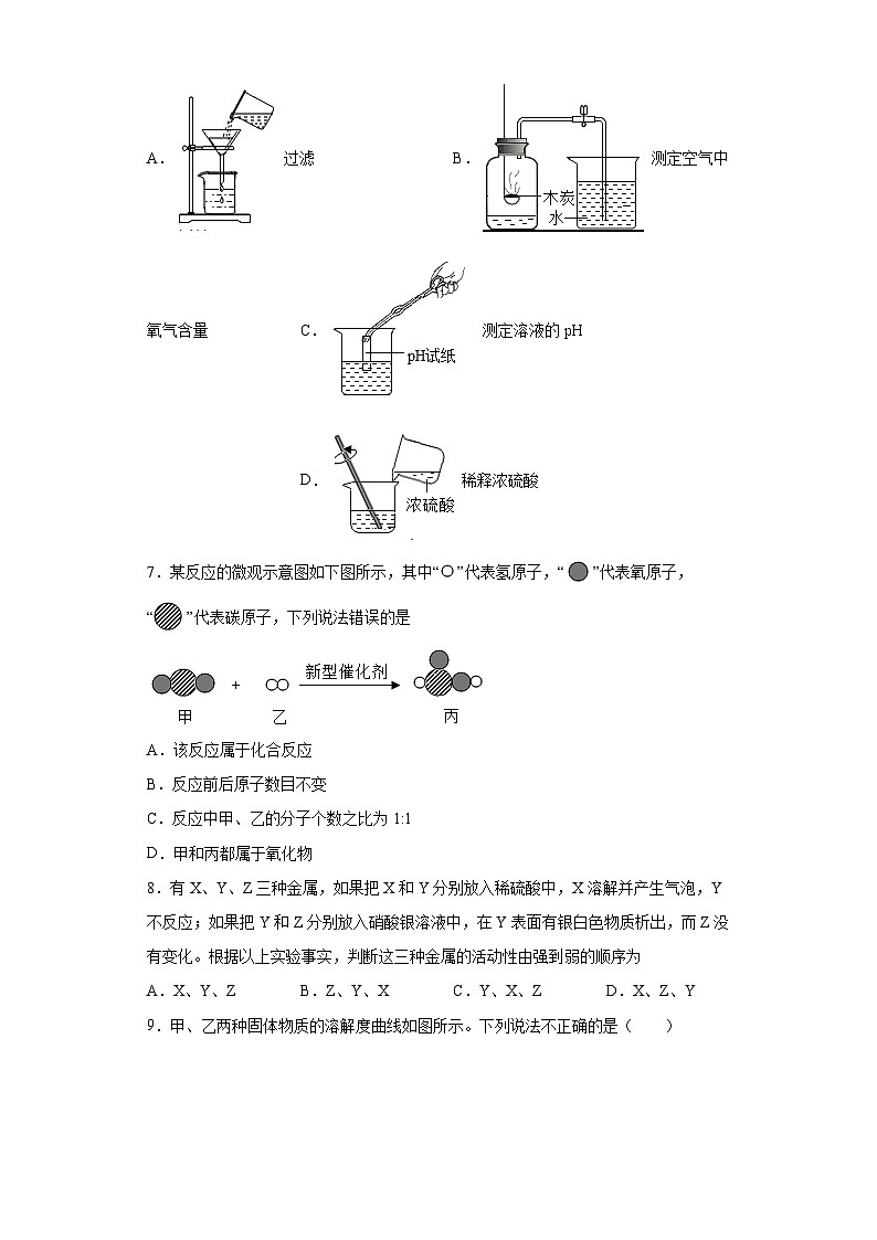 2023年甘肃省定西市临洮县学业水平模拟化学试题(含解析)02