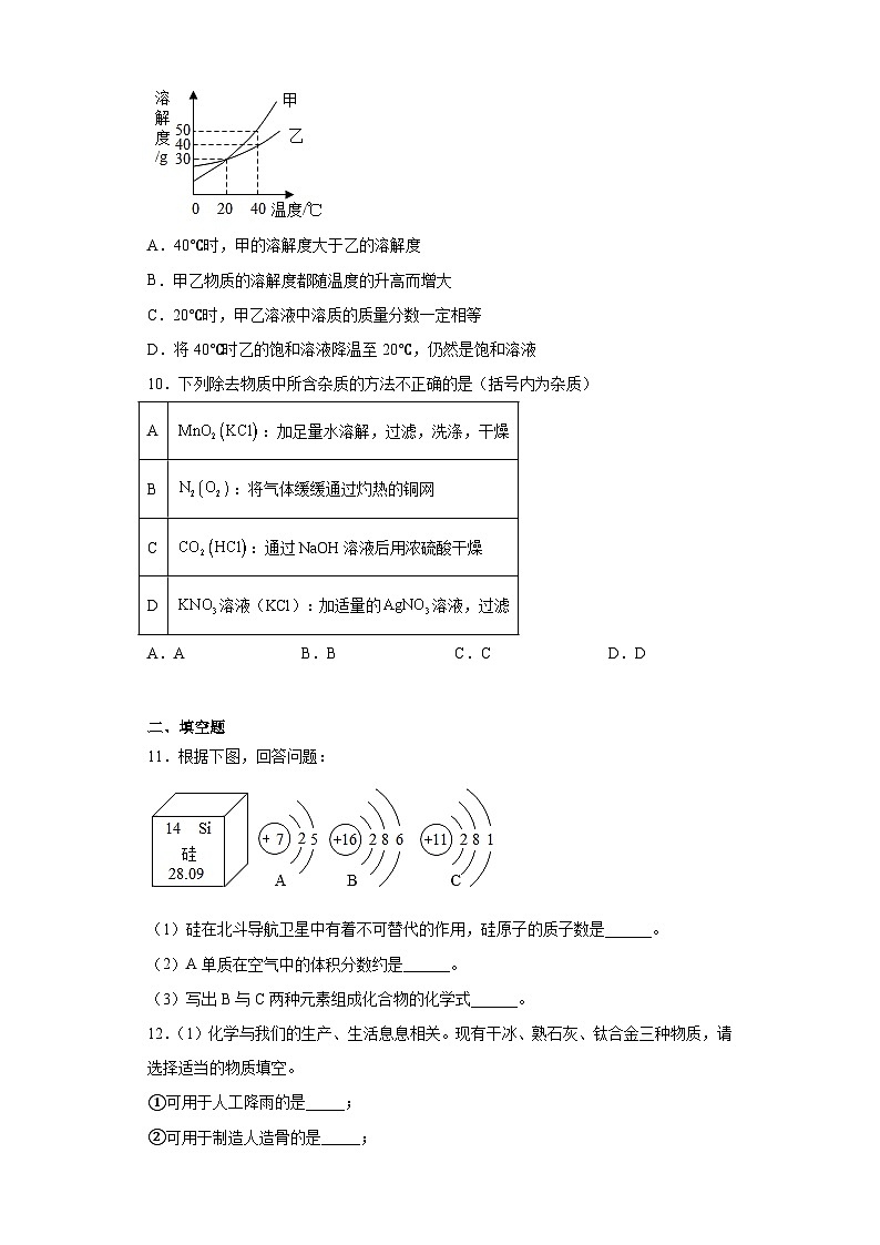 2023年甘肃省定西市临洮县学业水平模拟化学试题(含解析)03