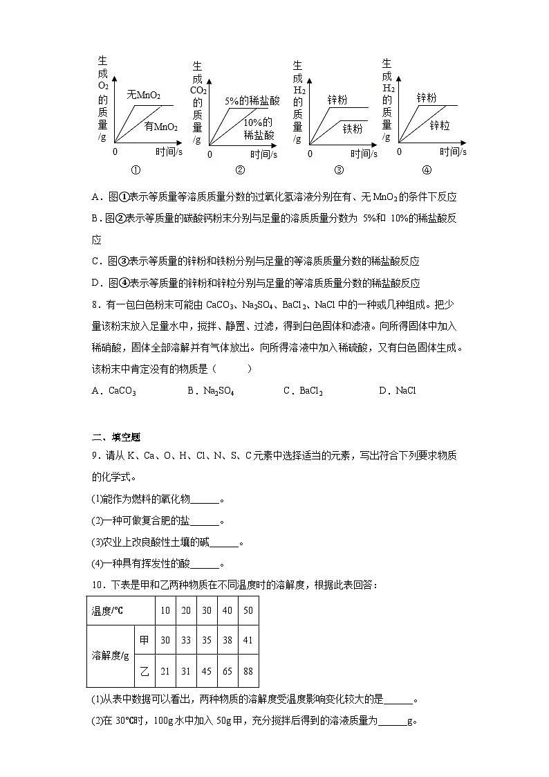 2023年山东省枣庄市滕州市初中学业水平模拟化学试题(含解析)03