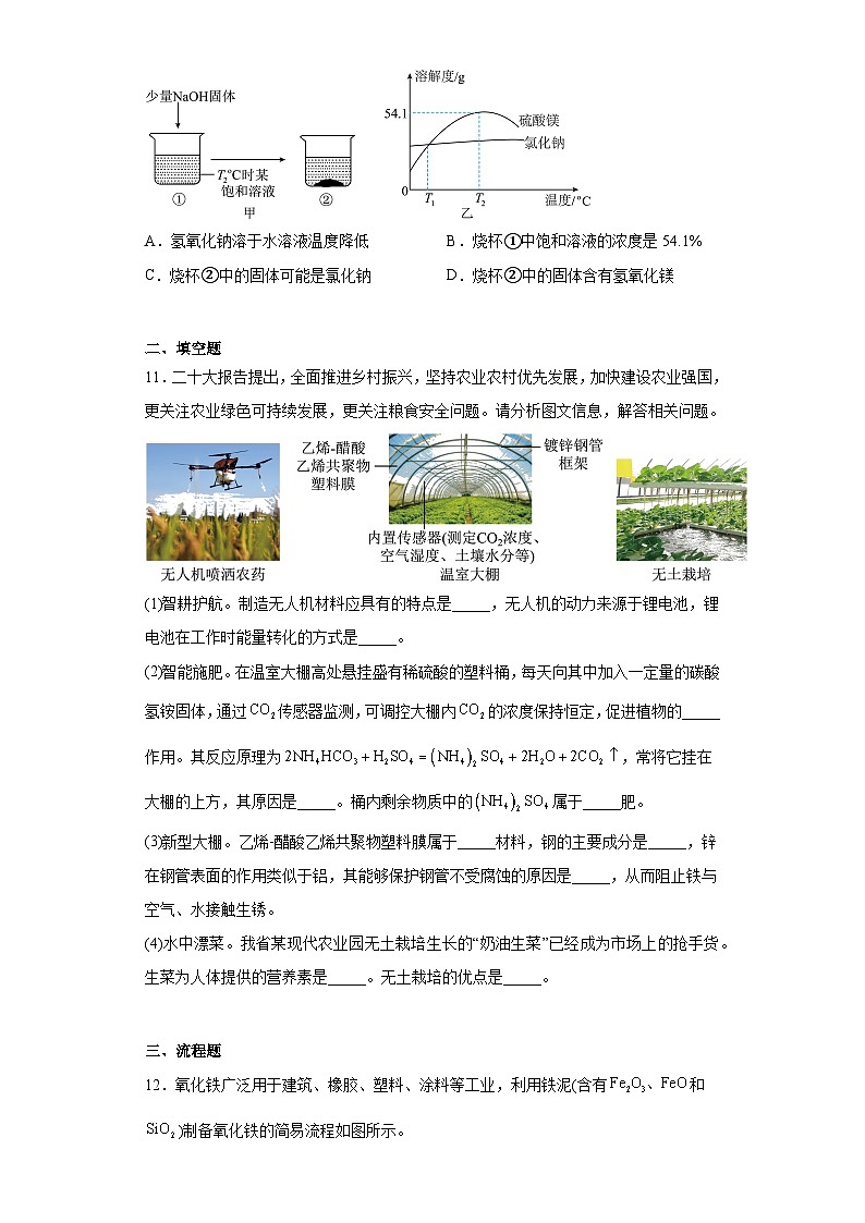2023年山西省朔州市部分学校初中学业水平模拟化学试题(含解析)03