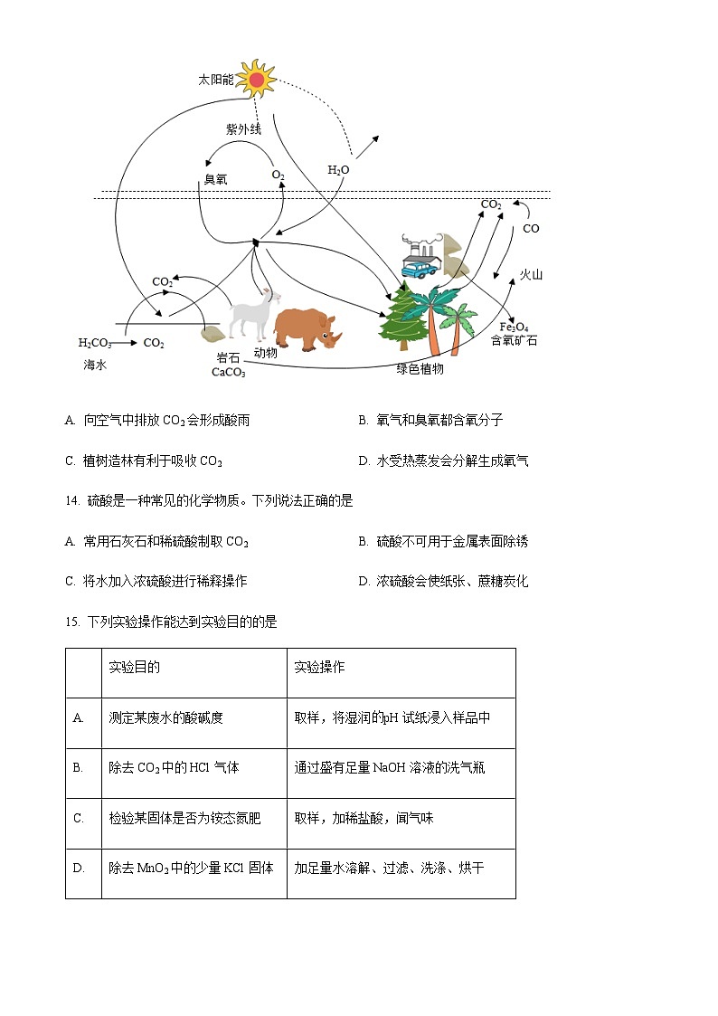 2023年江苏省扬州大学附属中学东部分校中考一模化学试题03