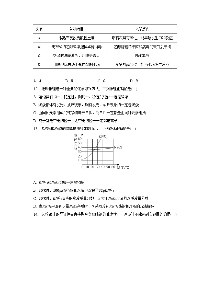 2023年山东省烟台市中考化学试卷（含解析）03