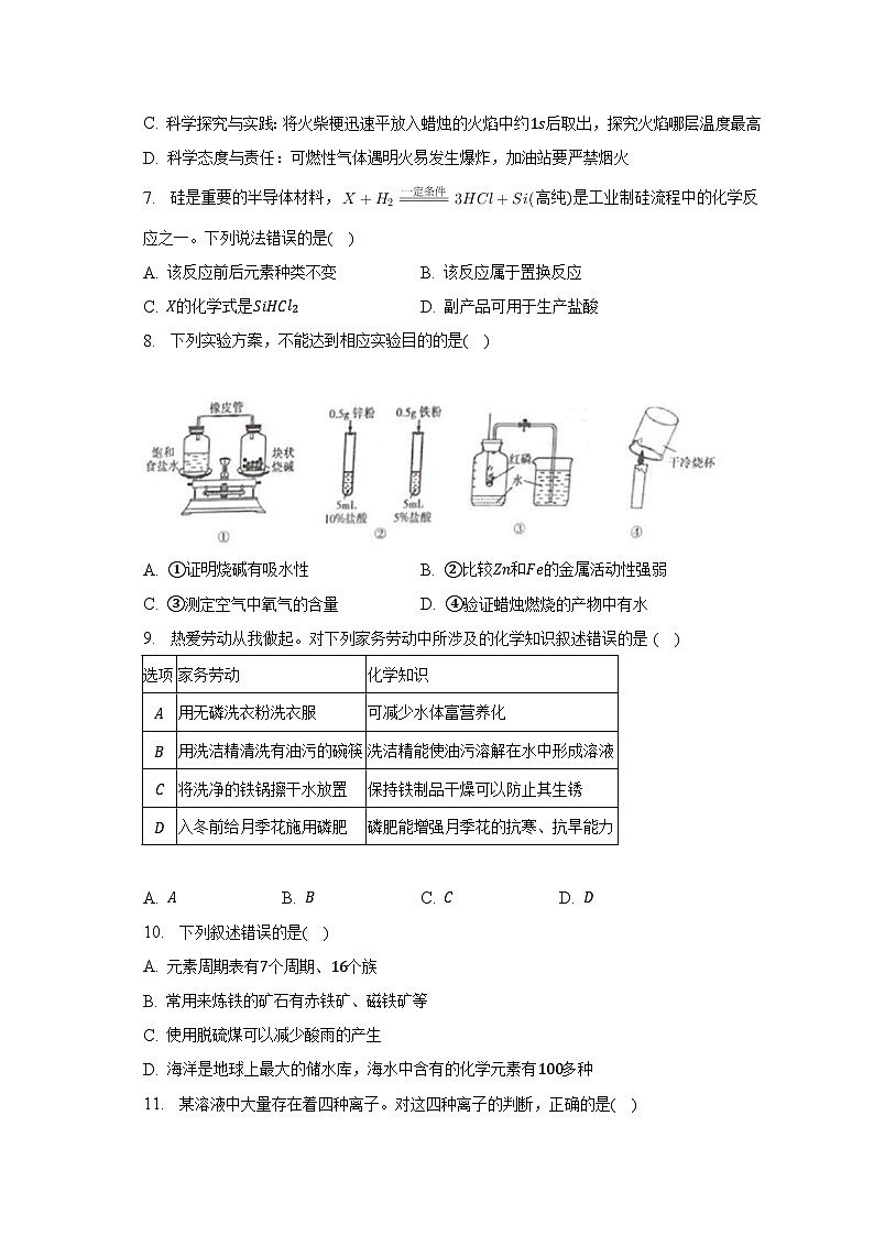 2023年黑龙江省齐齐哈尔市铁峰区中考化学三模试卷(含解析)第2页