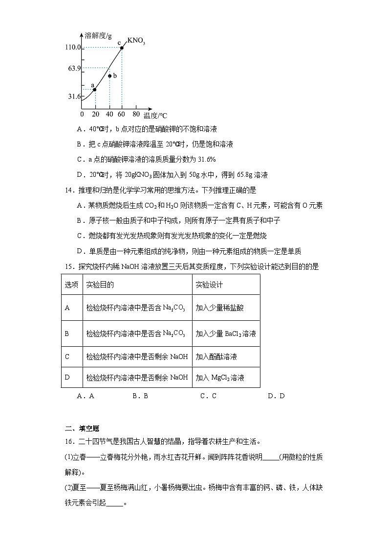 2023年广东省佛山市南海区狮山镇官窑第二初级中学中考三模化学试题(含解析)03