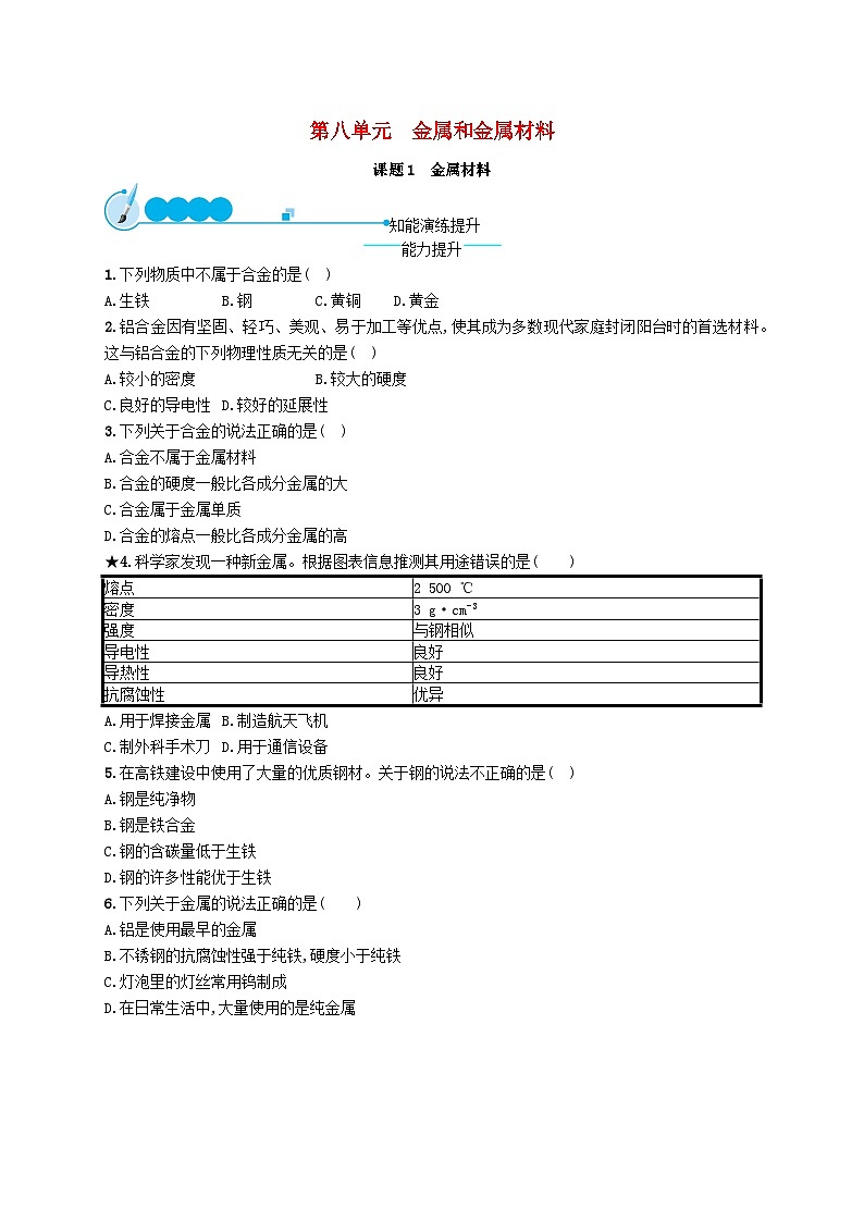2023九年级化学下册第八单元金属和金属材料课题1金属材料课后习题新版新人教版01