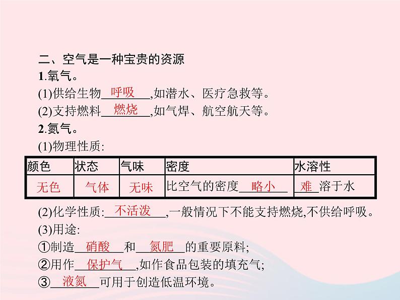 2023九年级化学上册第2单元我们周围的空气课题1空气课件新版新人教版第4页