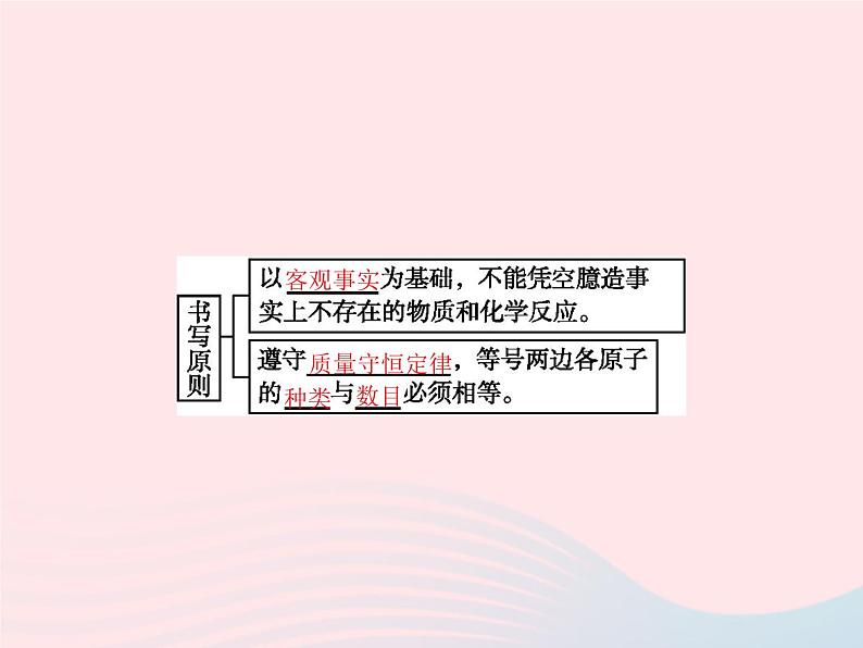 2023九年级化学上册第5单元化学方程式课题2如何正确书写化学方程式课件新版新人教版第2页