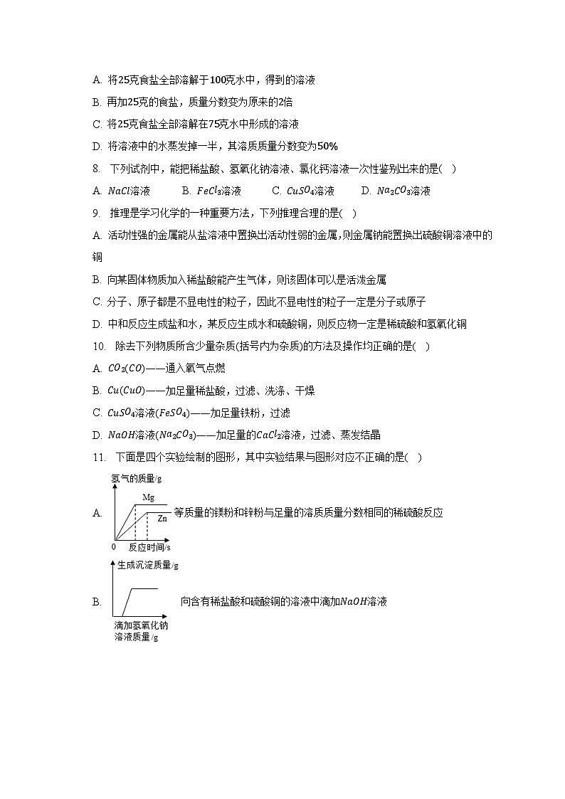 2023年宁夏固原市原州区重点中学中考化学二模试卷第2页