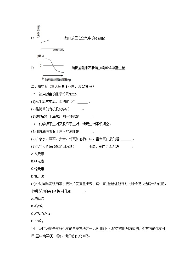 2023年宁夏固原市原州区重点中学中考化学二模试卷第3页