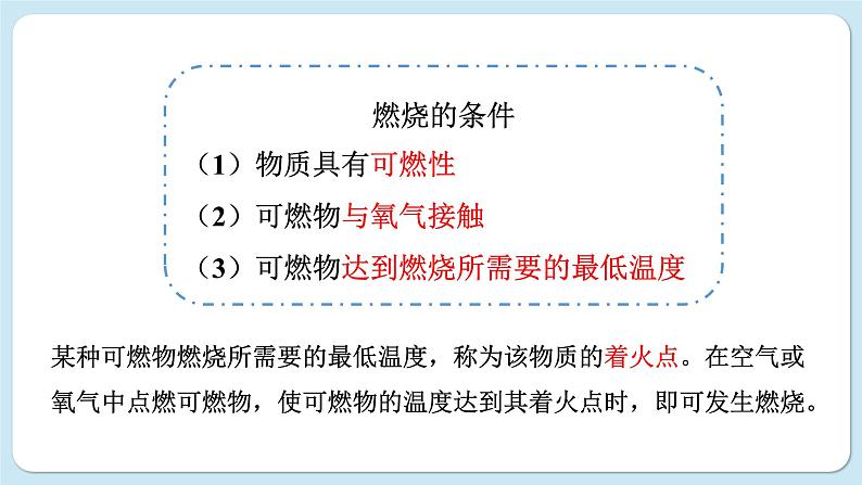 沪教版化学九上4.1 常见的化学反应——燃烧(课件PPT)07