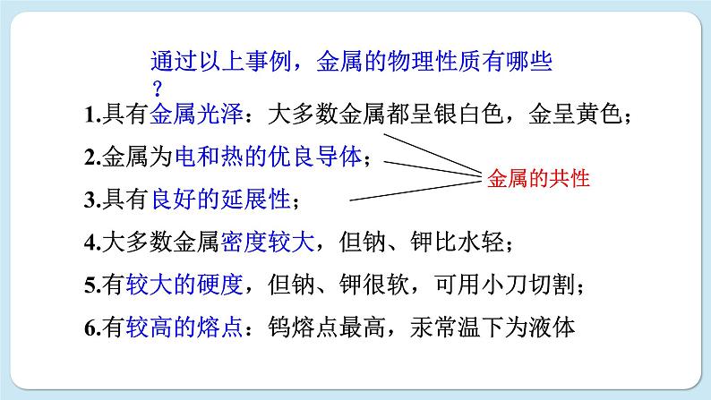 沪教版化学九上5.1 金属的性质和利用(课件PPT)08