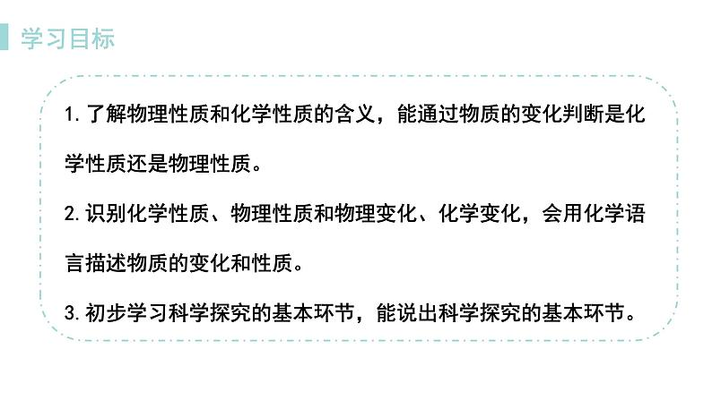 科粤版化学九上1.4 物质性质的探究(课件PPT)第2页