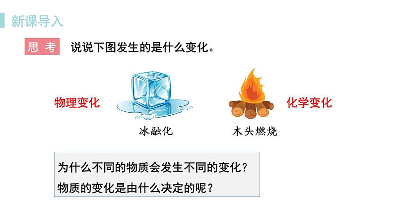 科粤版化学九上1.4 物质性质的探究(课件PPT)第4页