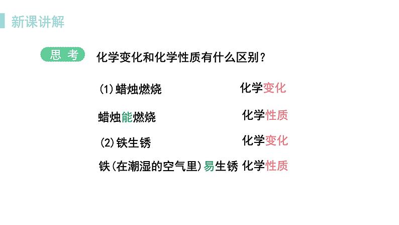 科粤版化学九上1.4 物质性质的探究(课件PPT)第6页