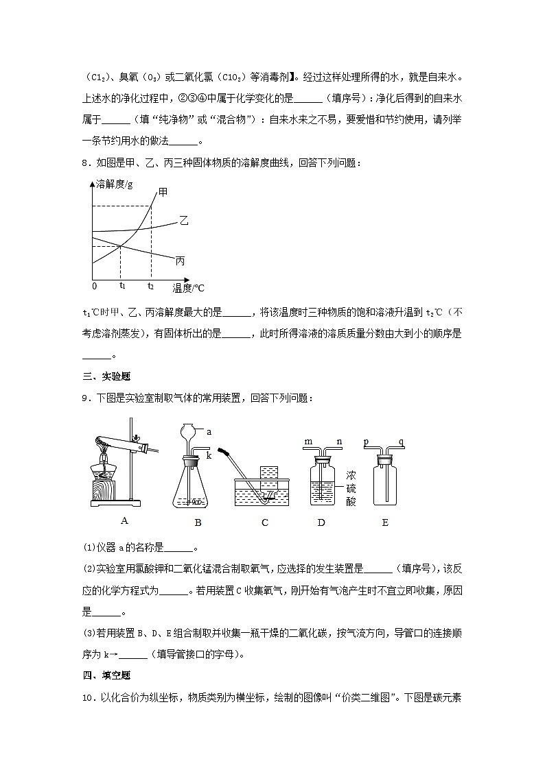 _2022年内蒙古乌兰察布中考化学真题及答案03