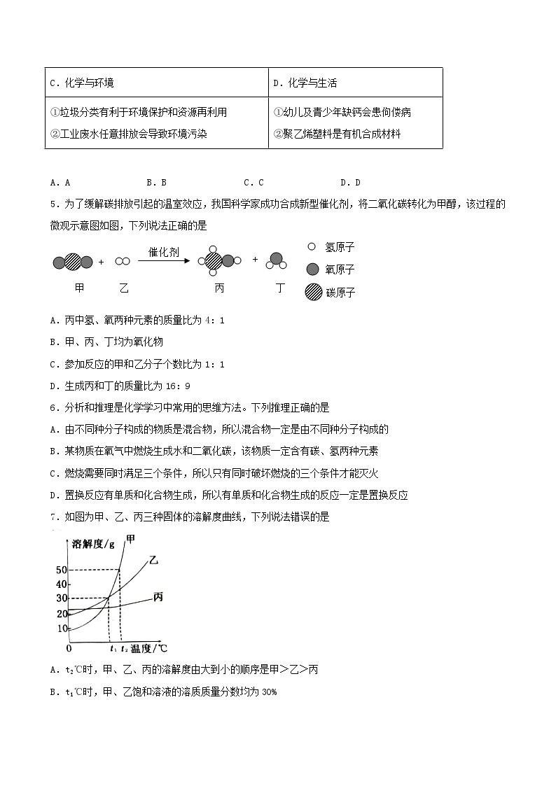 _2021年湖北省咸宁市中考化学真题及答案02