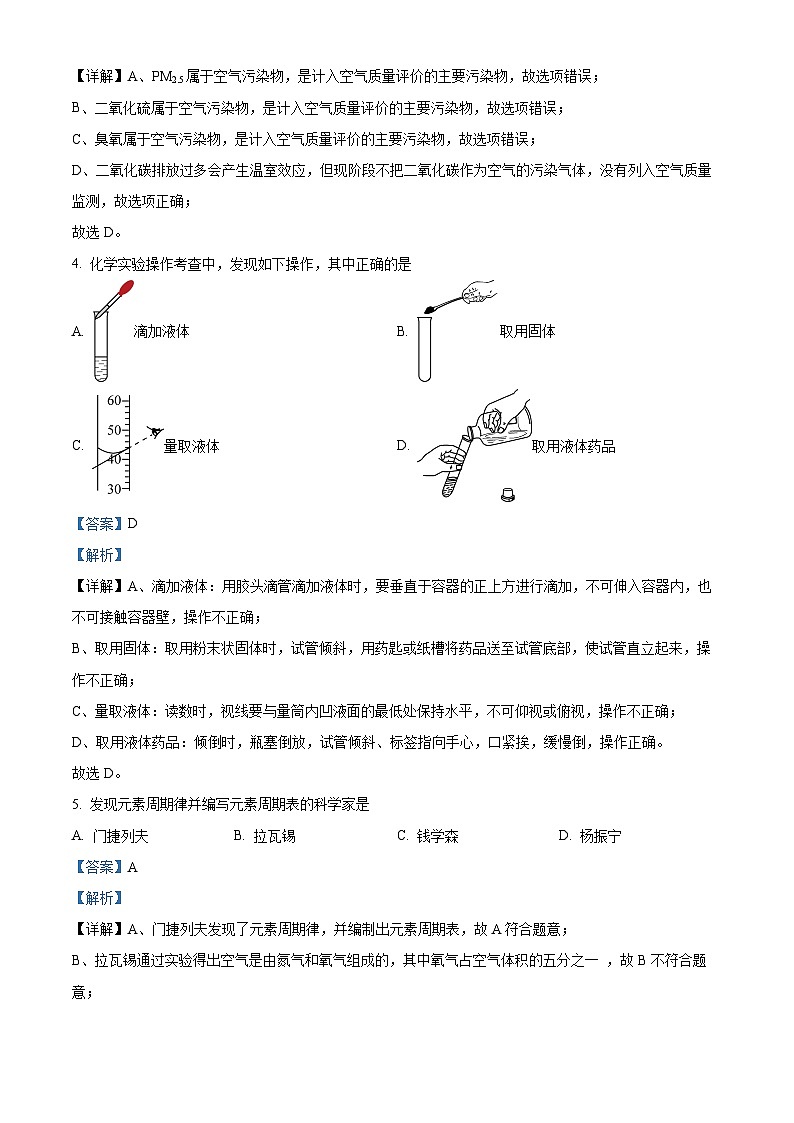 精品解析:广东省茂名市茂南区博雅中学2021-2022学年九年级上学期期中化学试题(解析版)第2页