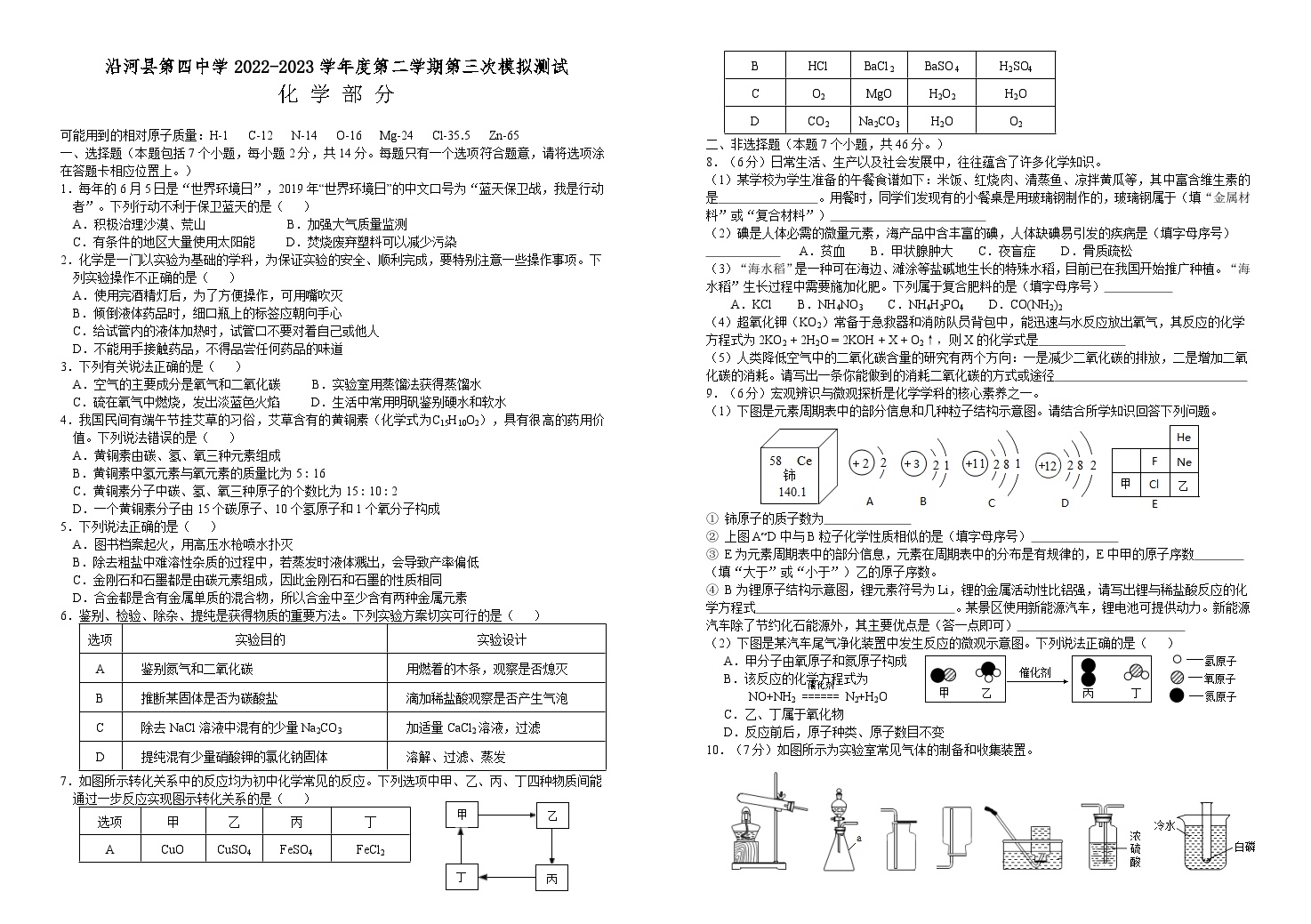 2023年初中化学学业水平测试试题 （2）