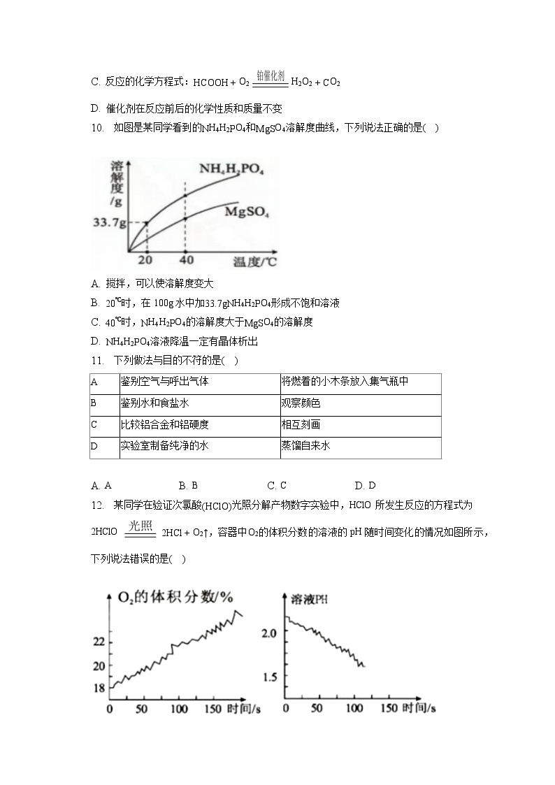 2023年广东省深圳市中考化学试卷(含答案解析)03