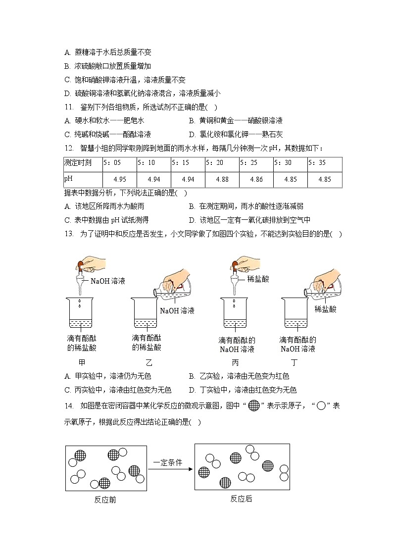 2023年湖北省宜昌市中考化学试卷(含答案解析)第2页