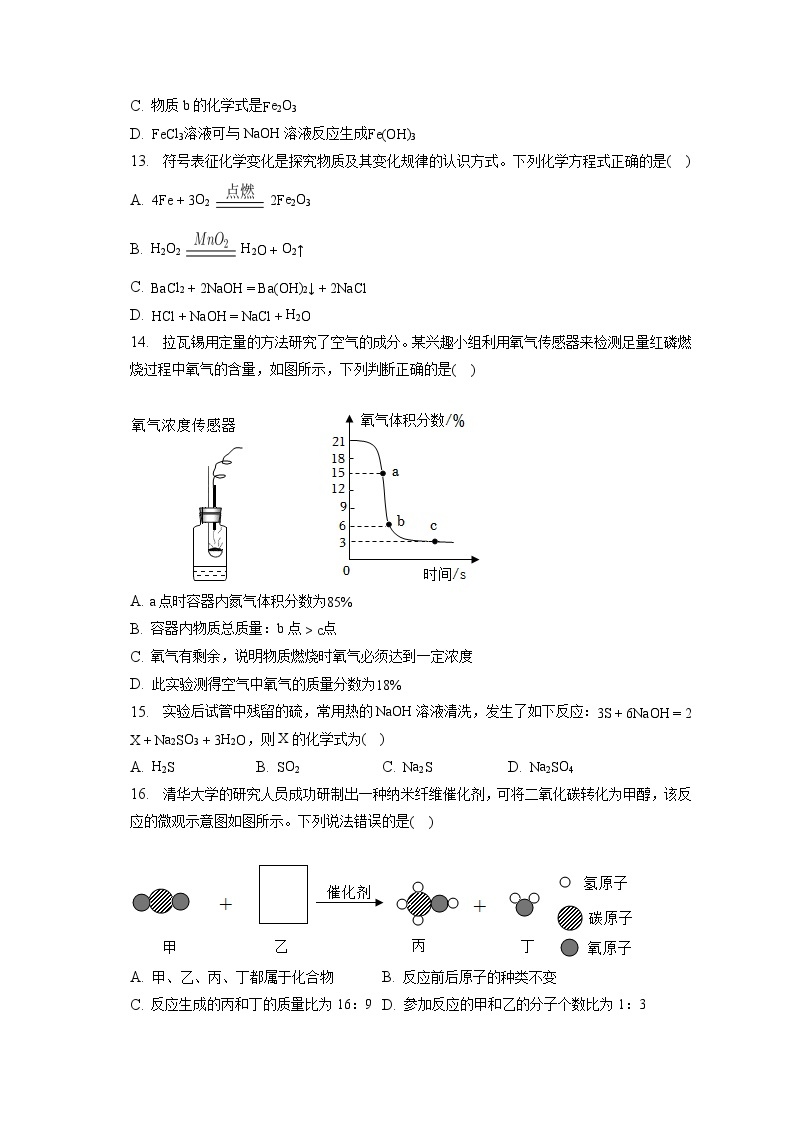 2023年湖南省衡阳市中考化学试卷(含答案解析)03