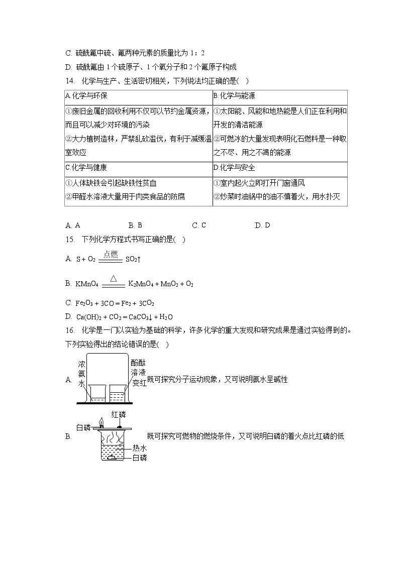 2023年湖南省邵阳市中考化学试卷(含答案解析)03