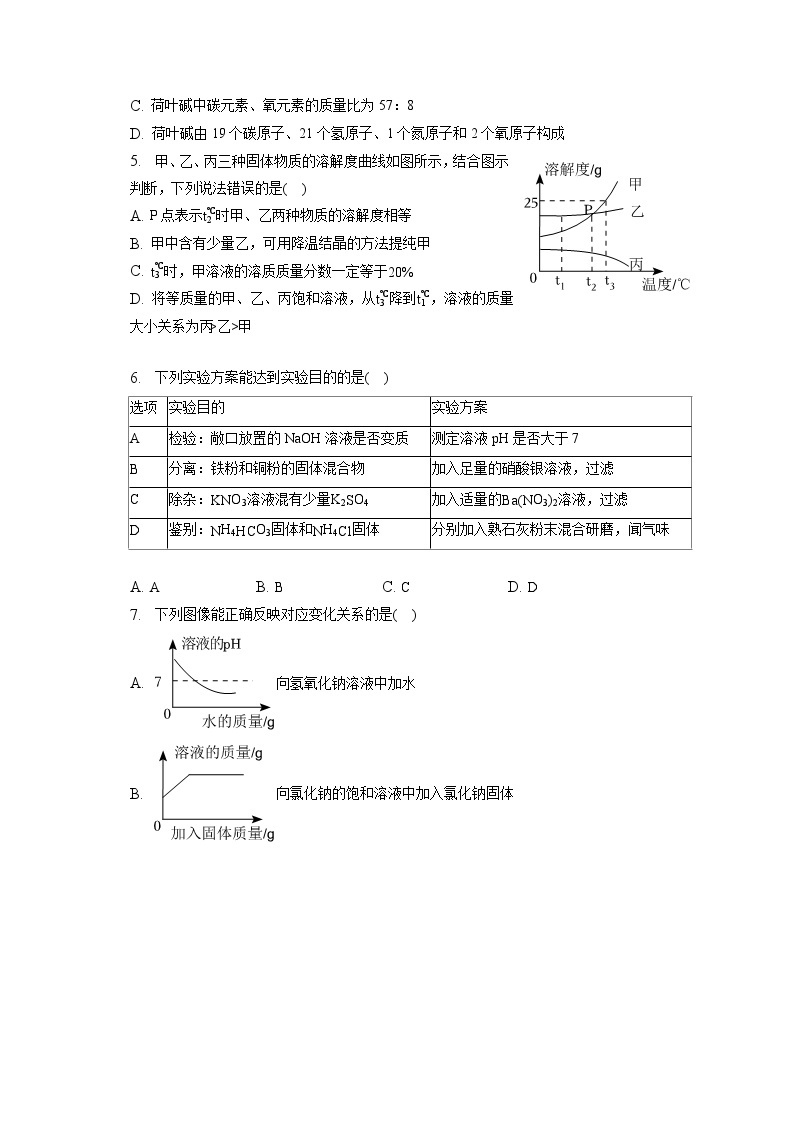 2023年四川省达州市中考化学试卷(含答案解析)02