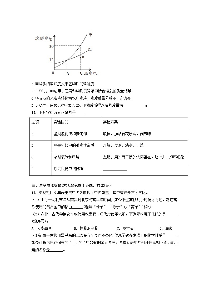_2022年江西宜春中考化学试卷及答案03