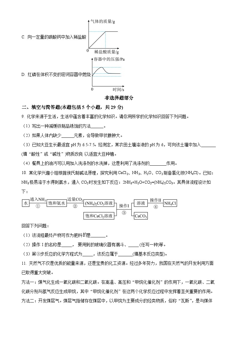 2023年山东省枣庄市中考化学真题及答案解析03